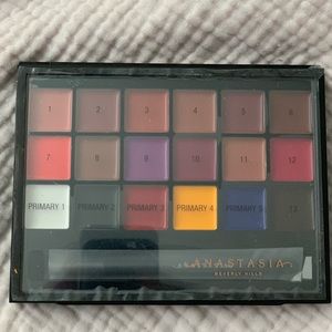 Anastasia Beverly Hills Lip Palette.